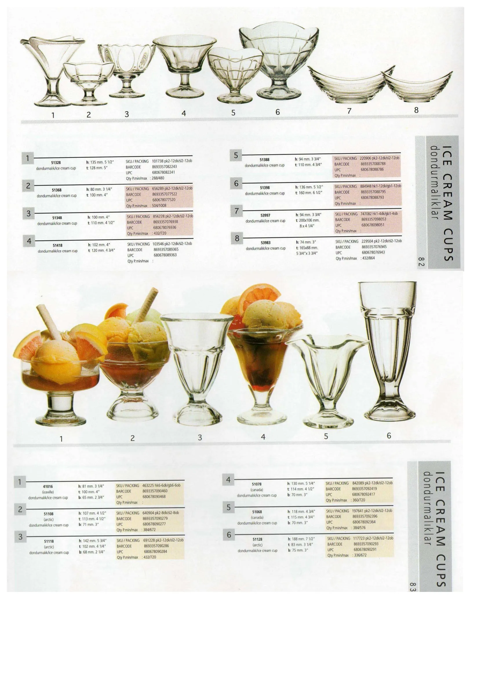 Pasabahce Export Glass Tableware & Glassware Collection Model 23 — Kitchenware, Glassware & Household Plastics | COIDET & ATC