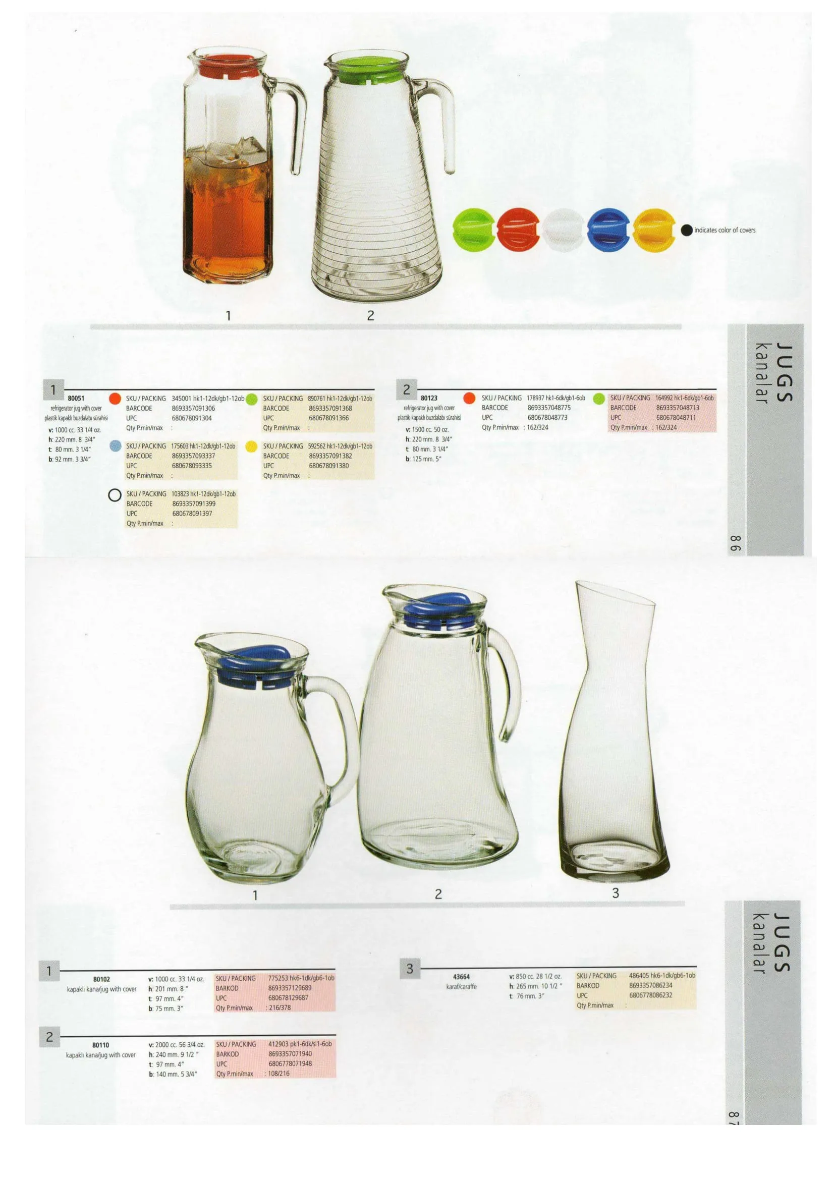 Pasabahce Export Glass Tableware & Glassware Collection Model 83 — Kitchenware, Glassware & Household Plastics | COIDET & ATC