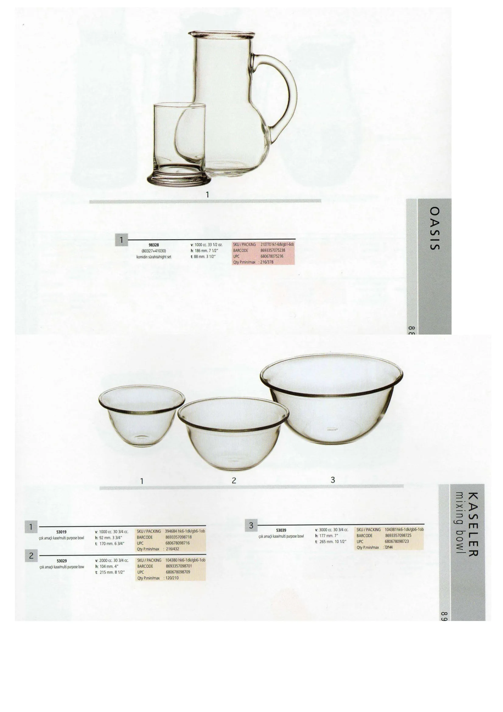 Pasabahce Export Glass Tableware & Glassware Collection Model 18 — Kitchenware, Glassware & Household Plastics | COIDET & ATC