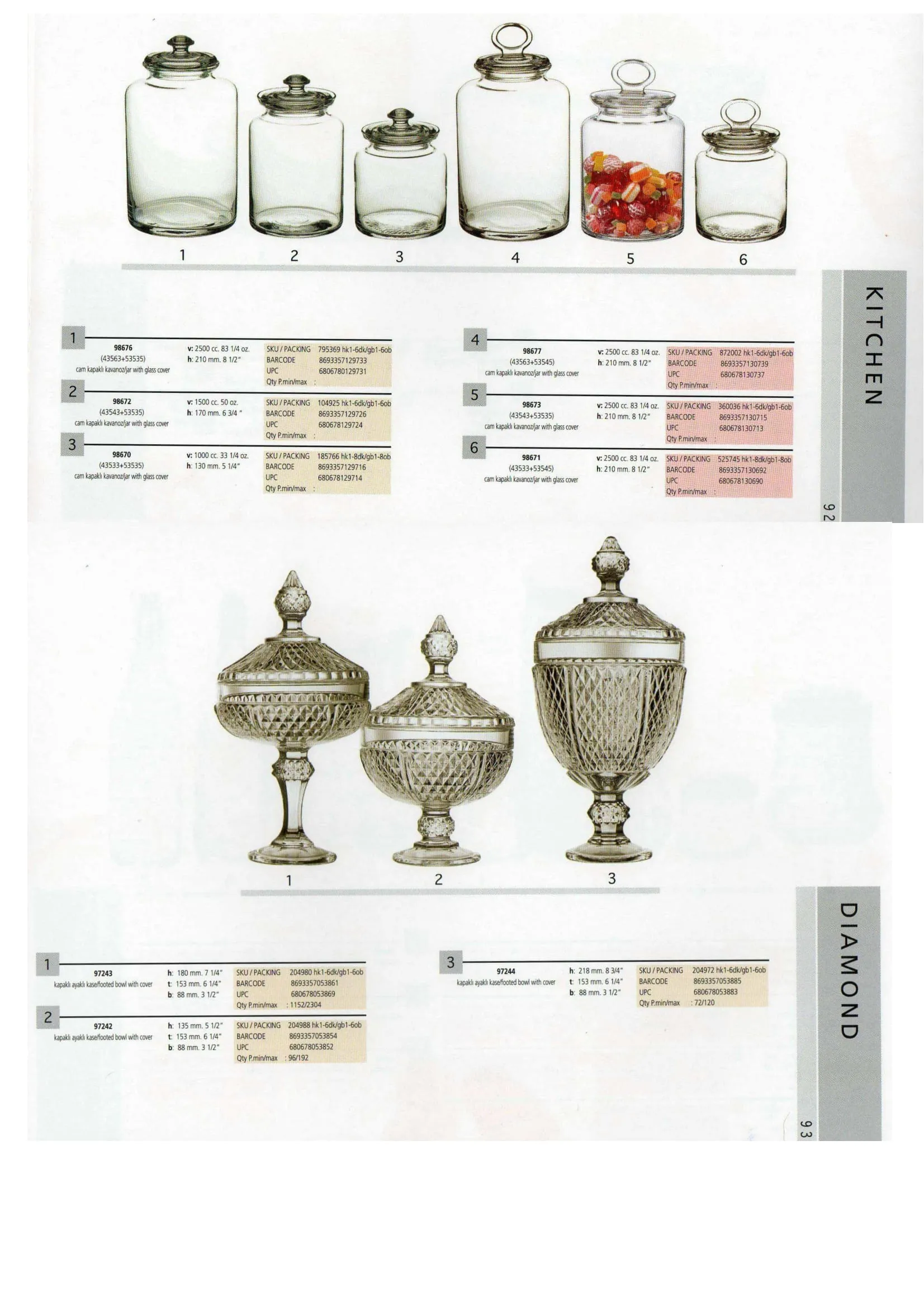 Pasabahce Export Glass Tableware & Glassware Collection Model 20 — Kitchenware, Glassware & Household Plastics | COIDET & ATC