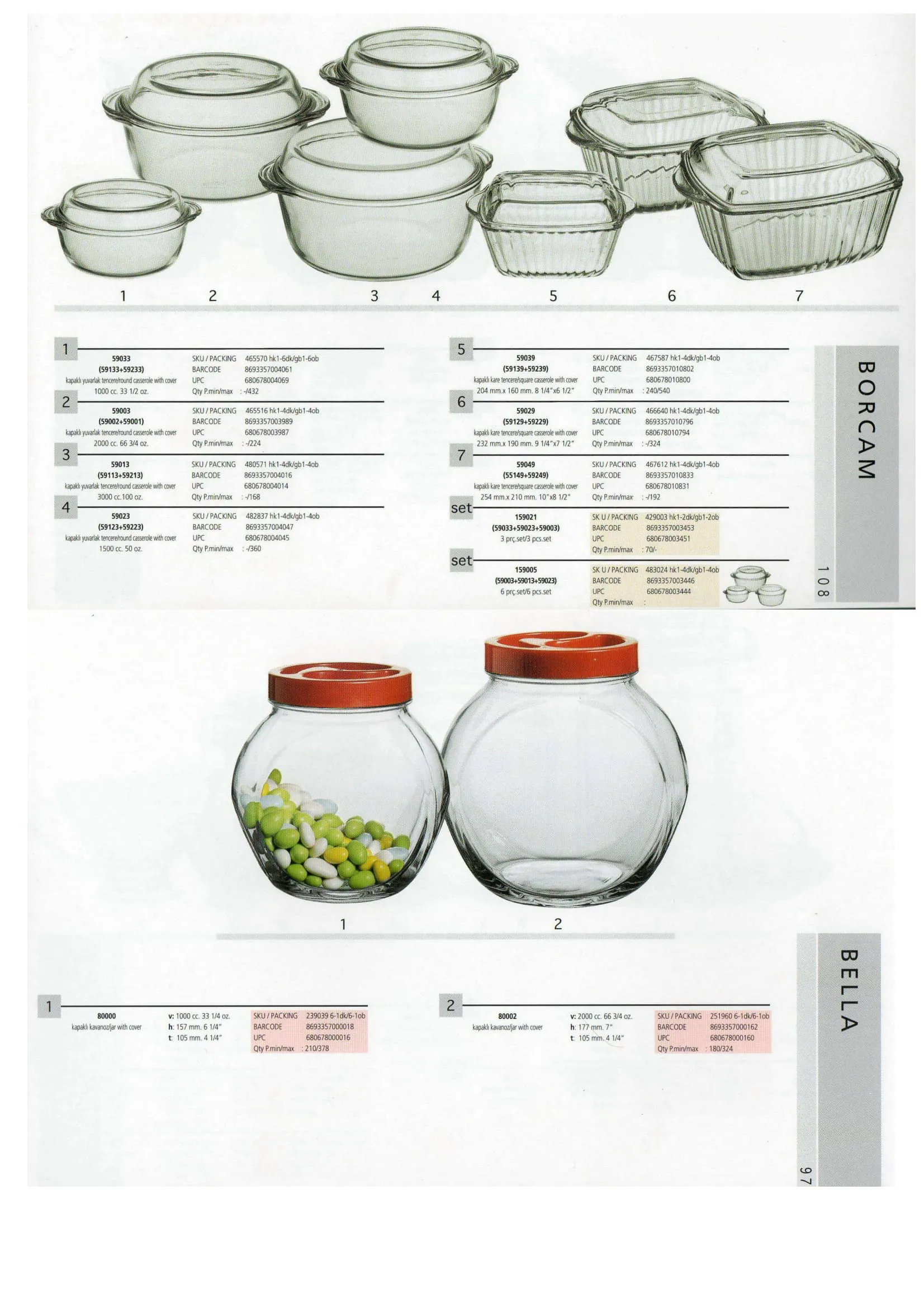 Pasabahce Export Glass Tableware & Glassware Collection Model 26 — Kitchenware, Glassware & Household Plastics | COIDET & ATC