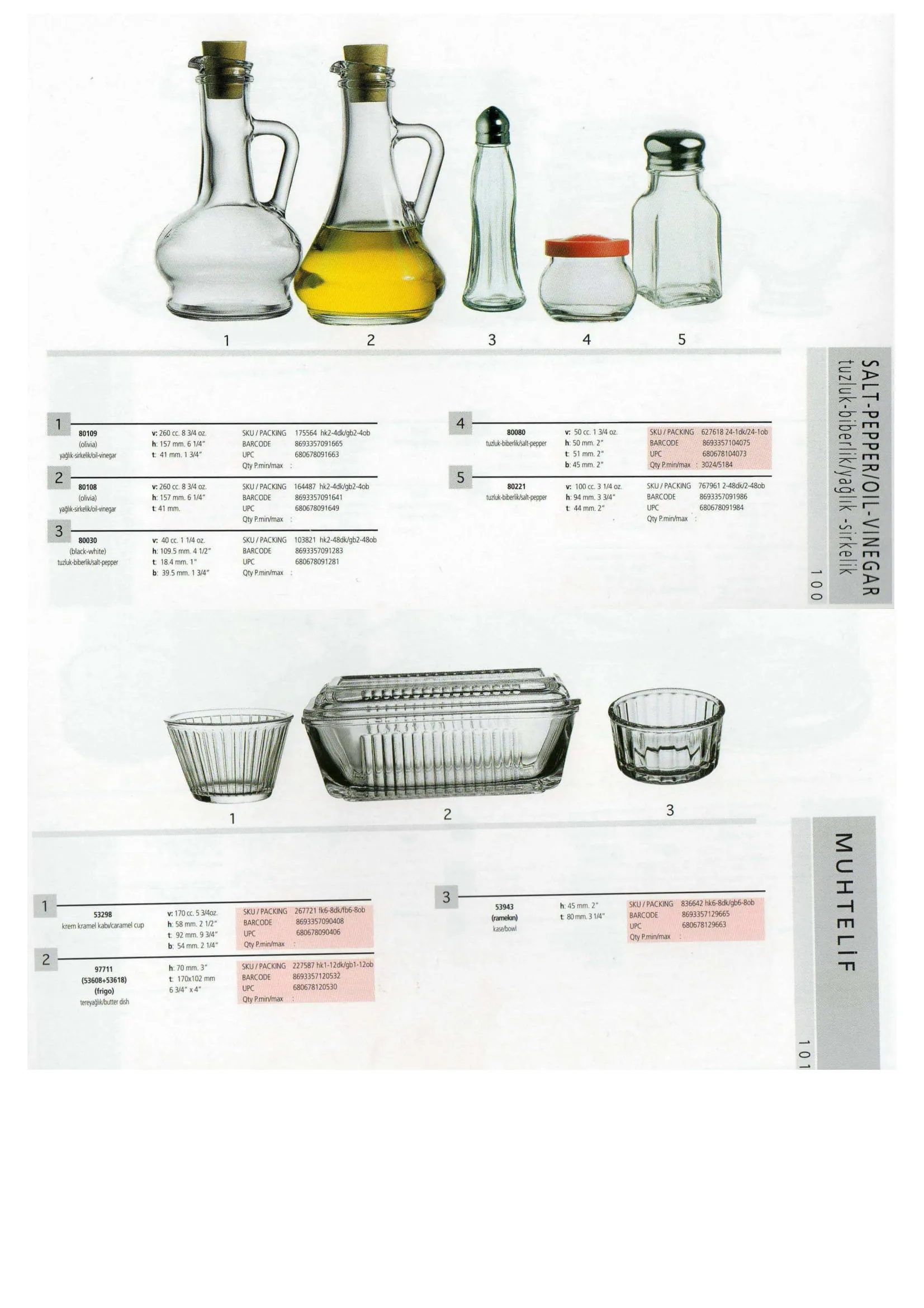 Pasabahce Export Glass Tableware & Glassware Collection Model 104 — Kitchenware, Glassware & Household Plastics | COIDET & ATC