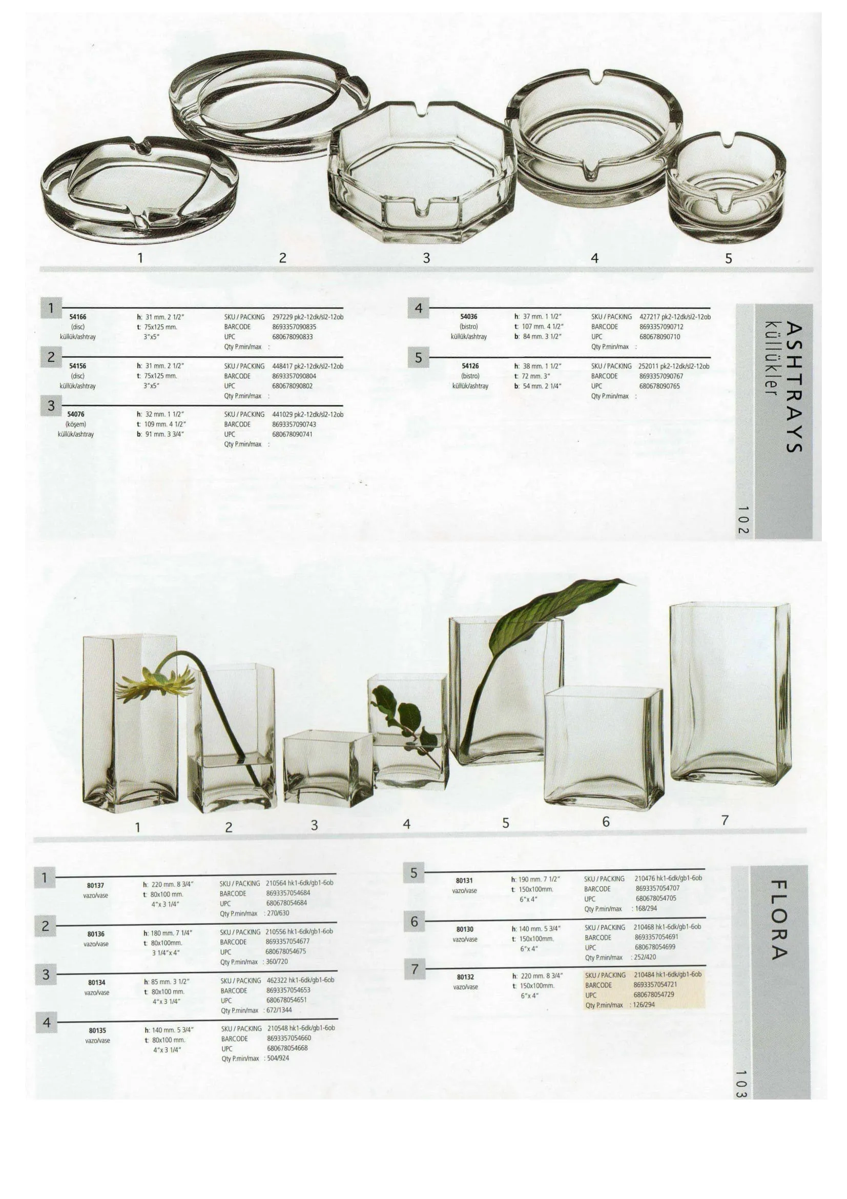 Pasabahce Export Glass Tableware & Glassware Collection Model 77 — Kitchenware, Glassware & Household Plastics | COIDET & ATC