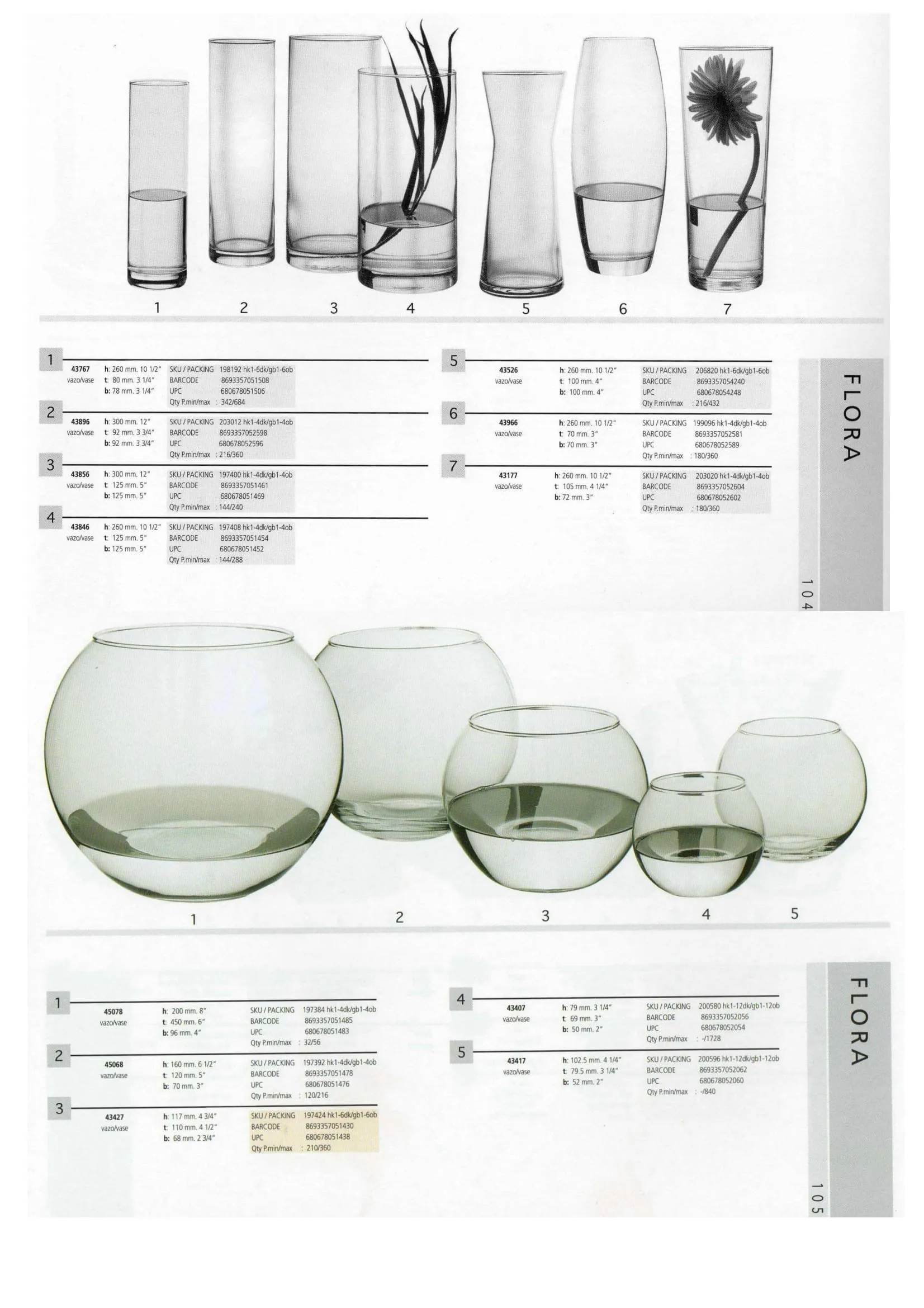 Pasabahce Export Glass Tableware & Glassware Collection Model 85 — Kitchenware, Glassware & Household Plastics | COIDET & ATC