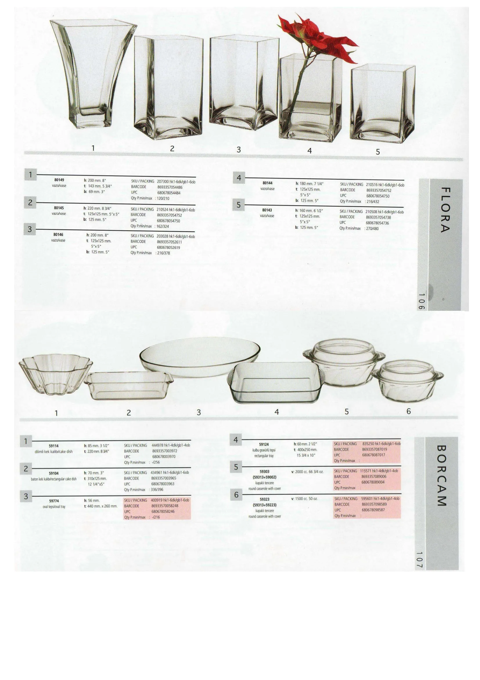 Pasabahce Export Glass Tableware & Glassware Collection Model 65 — Kitchenware, Glassware & Household Plastics | COIDET & ATC