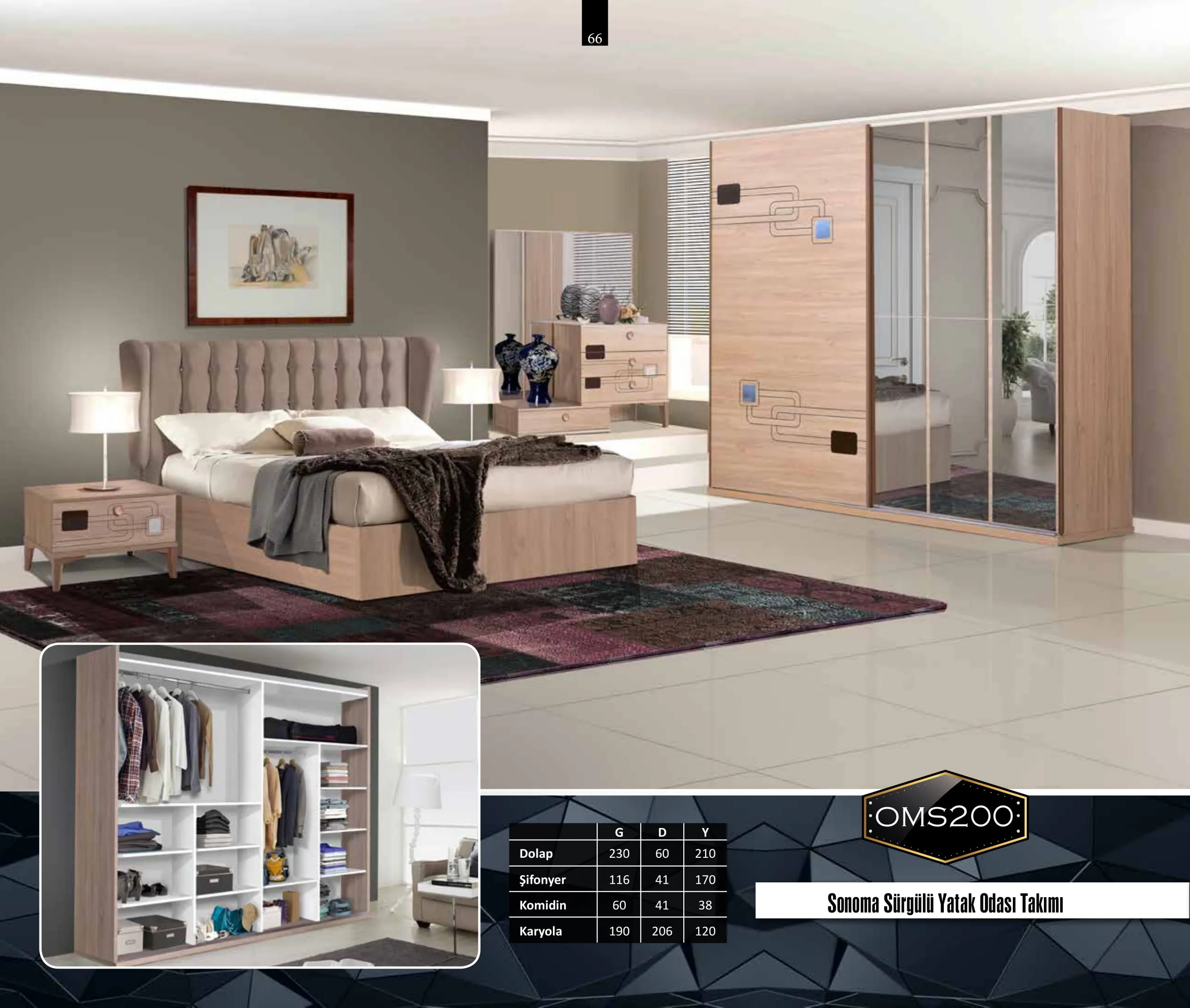Inegol Wooden Furniture Collection Model 066 (FOB/CIF) — Furniture, Bedroom Suites, Sofa Sets & Carpets | COIDET & ATC