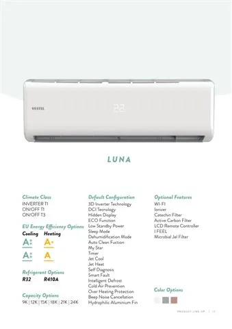 Inverter Split Wall-Mounted Air Conditioner (Cooling/Heating) Model 3 — Major Appliances, Refrigeration & Consumer Electronics | COIDET & ATC