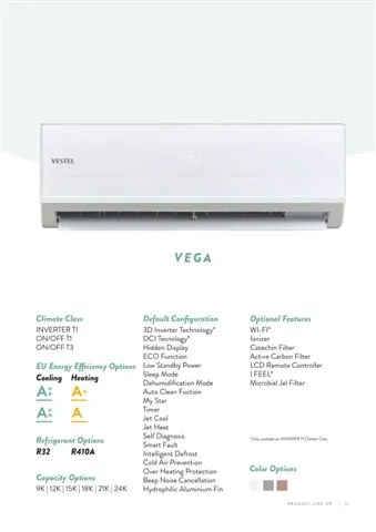 Inverter Split Wall-Mounted Air Conditioner (Cooling/Heating) Model 17 — Major Appliances, Refrigeration & Consumer Electronics | COIDET & ATC