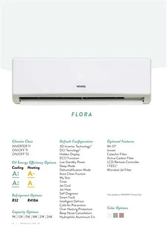 Inverter Split Wall-Mounted Air Conditioner (Cooling/Heating) Model 21 — Major Appliances, Refrigeration & Consumer Electronics | COIDET & ATC