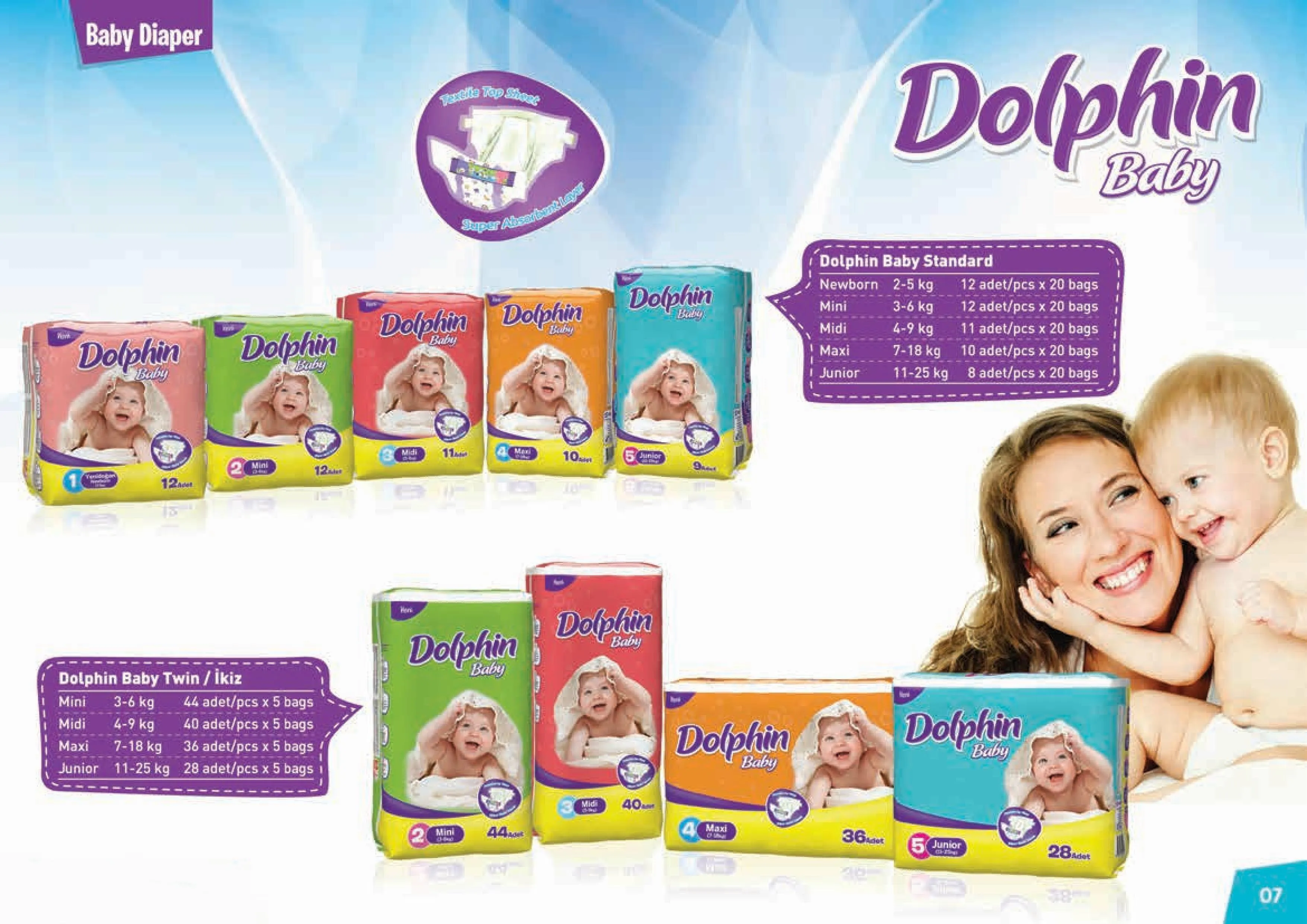 Ultra Absorbent Breathable Baby Diapers Export Pack Model 18 — Cleaning Products, Baby Diapers & Personal Care | COIDET & ATC
