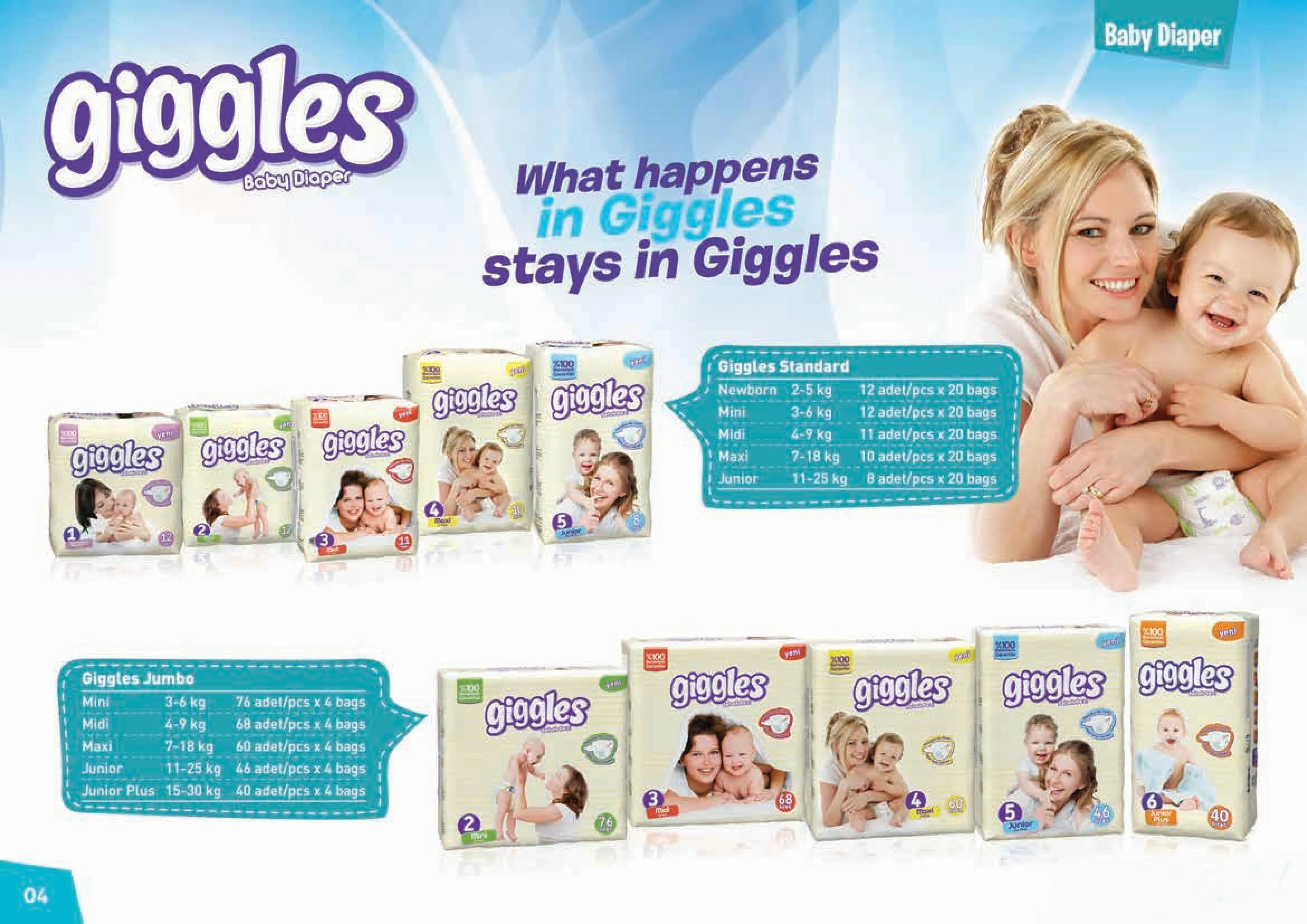 Ultra Absorbent Breathable Baby Diapers Export Pack Model 6 — Cleaning Products, Baby Diapers & Personal Care | COIDET & ATC