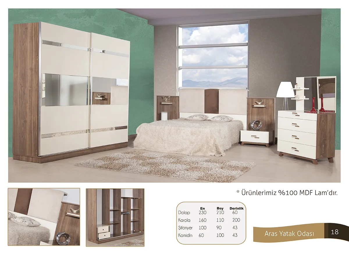 Inegol & Kayseri Luxury Furniture Collection Model 81 — Furniture, Bedroom Suites, Sofa Sets & Carpets | COIDET & ATC