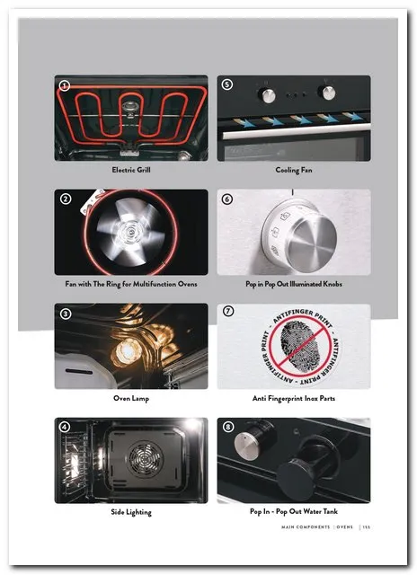 Built-in Glass Hob, Oven & Hood Collection Model 307 — Major Appliances, Refrigeration & Consumer Electronics | COIDET & ATC