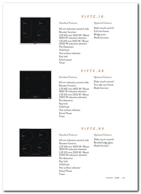 Built-in Glass Hob, Oven & Hood Collection Model 194 — Major Appliances, Refrigeration & Consumer Electronics | COIDET & ATC