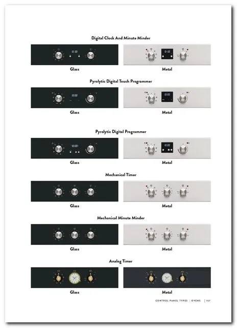 Built-in Glass Hob, Oven & Hood Collection Model 44 — Major Appliances, Refrigeration & Consumer Electronics | COIDET & ATC