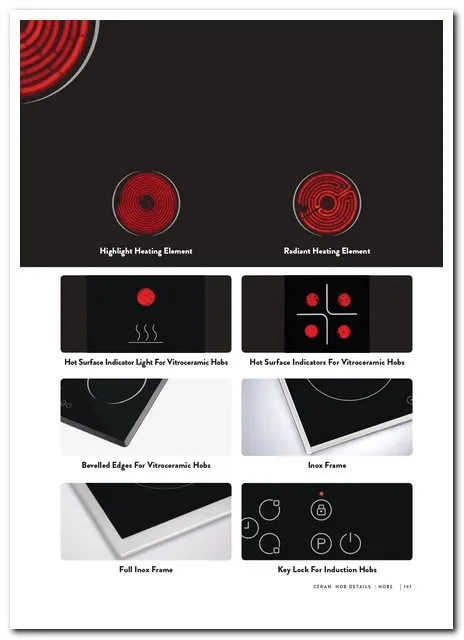 Built-in Glass Hob, Oven & Hood Collection Model 236 — Major Appliances, Refrigeration & Consumer Electronics | COIDET & ATC