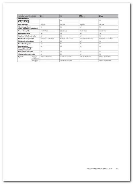 Built-in Glass Hob, Oven & Hood Collection Model 322 — Major Appliances, Refrigeration & Consumer Electronics | COIDET & ATC