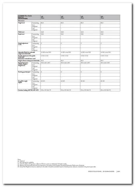 Built-in Glass Hob, Oven & Hood Collection Model 59 — Major Appliances, Refrigeration & Consumer Electronics | COIDET & ATC