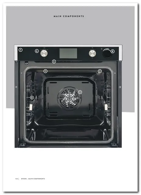 Built-in Glass Hob, Oven & Hood Collection Model 143 — Major Appliances, Refrigeration & Consumer Electronics | COIDET & ATC