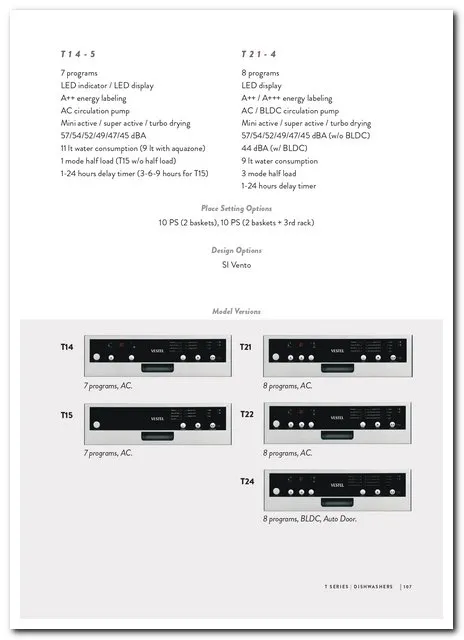 Built-in Glass Hob, Oven & Hood Collection Model 188 — Major Appliances, Refrigeration & Consumer Electronics | COIDET & ATC