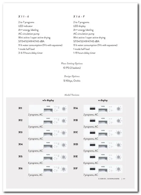 Built-in Glass Hob, Oven & Hood Collection Model 247 — Major Appliances, Refrigeration & Consumer Electronics | COIDET & ATC