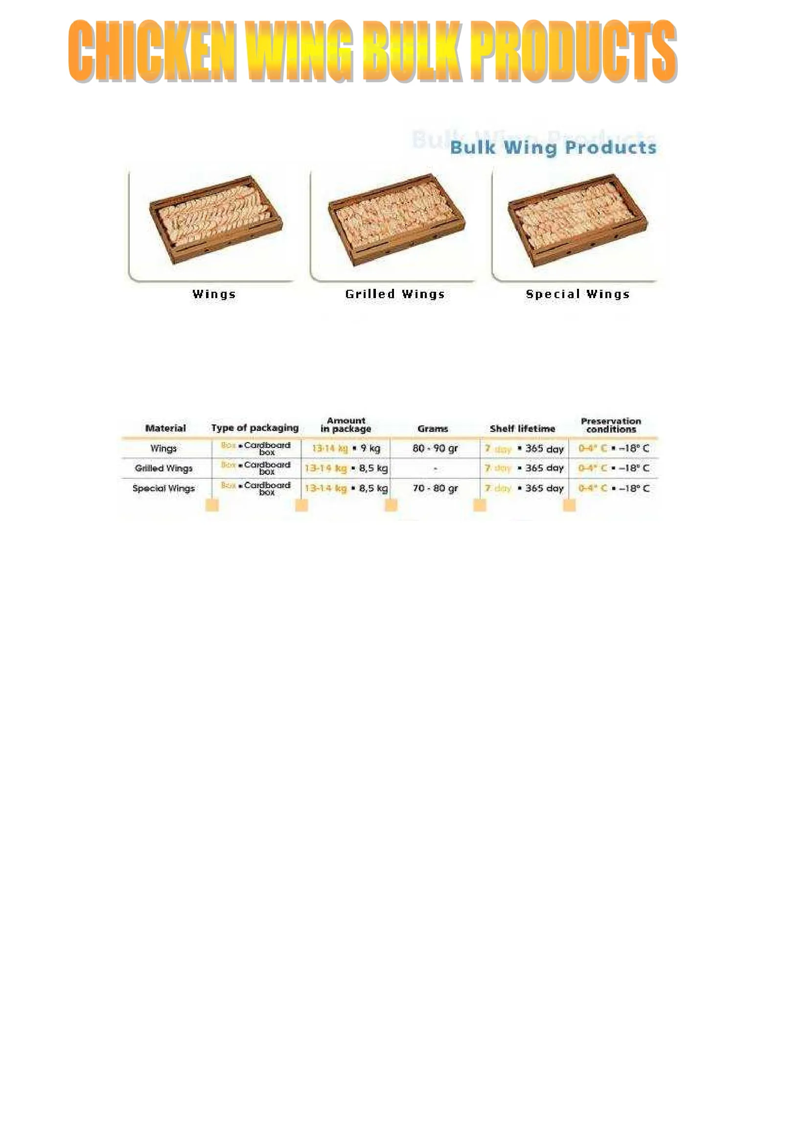 Halal Frozen Whole Chicken & Poultry Cuts Model 8 — Fresh & Frozen Meat, Poultry, Turkey & Dairy Products | COIDET & ATC