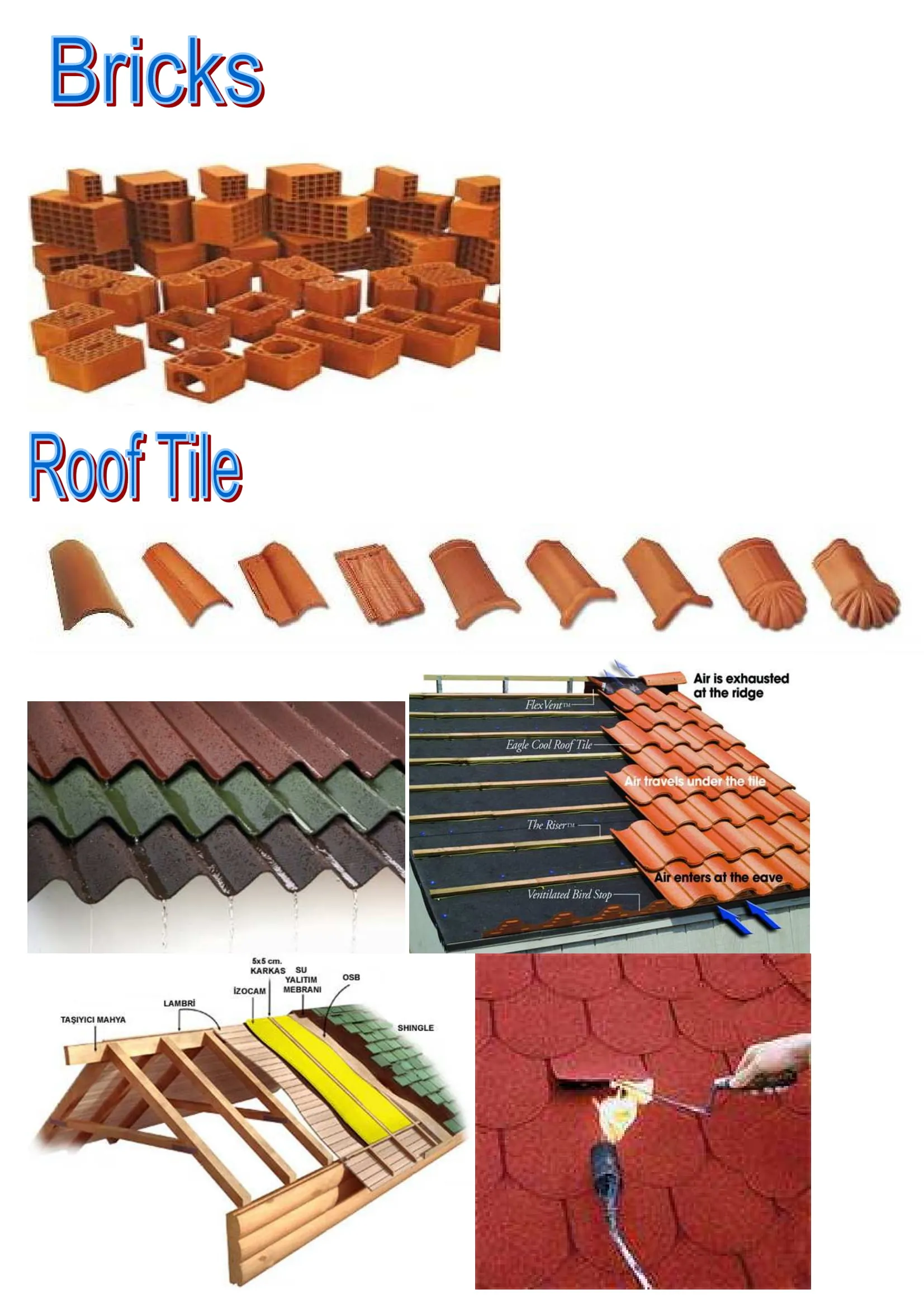 TSE Certified Electrical Installation & Infrastructure Materials Model 8 — Construction Materials, Steel Security Doors & Building Profiles | COIDET & ATC