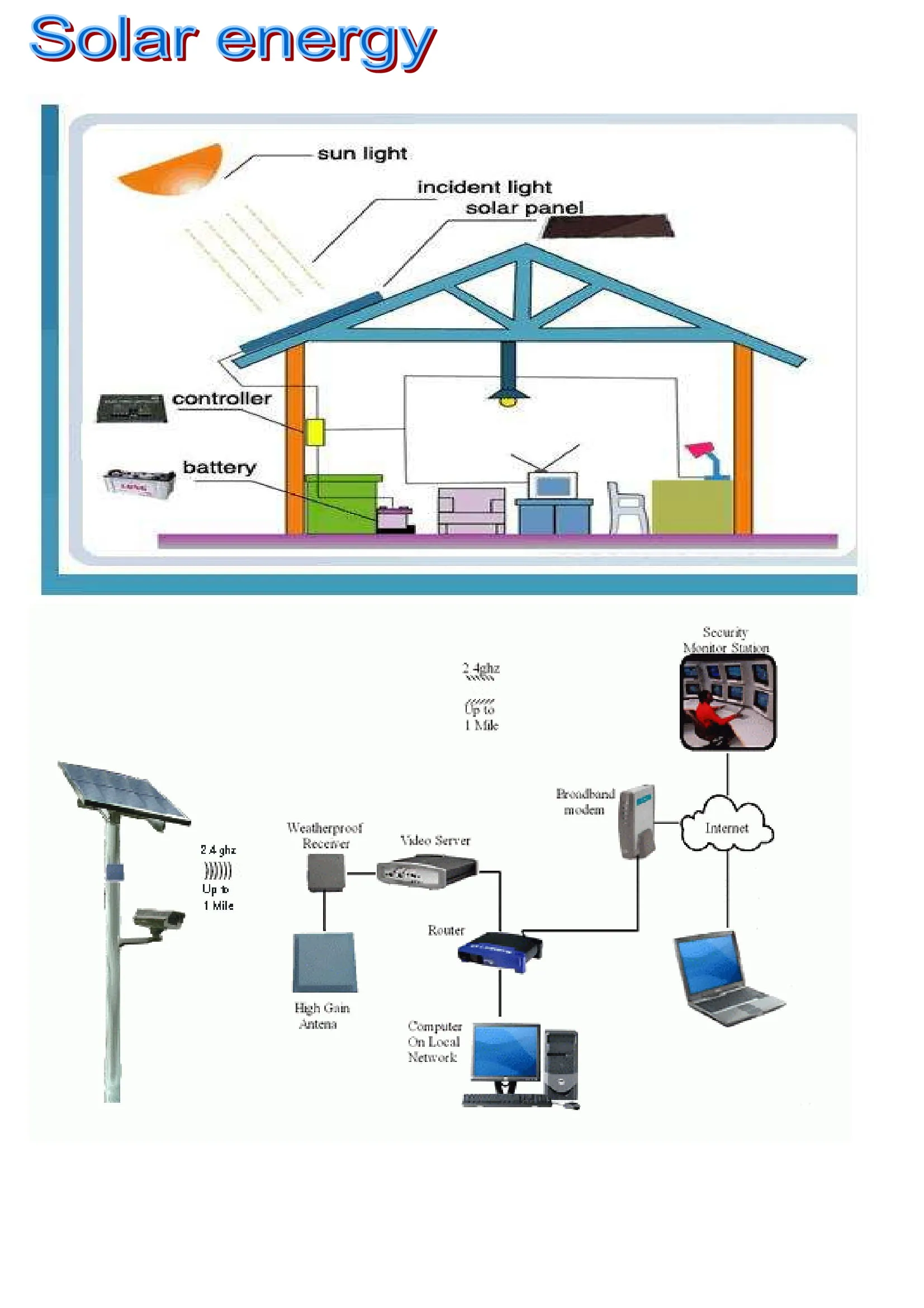 TSE Certified Electrical Installation & Infrastructure Materials Model 15 — Construction Materials, Steel Security Doors & Building Profiles | COIDET & ATC
