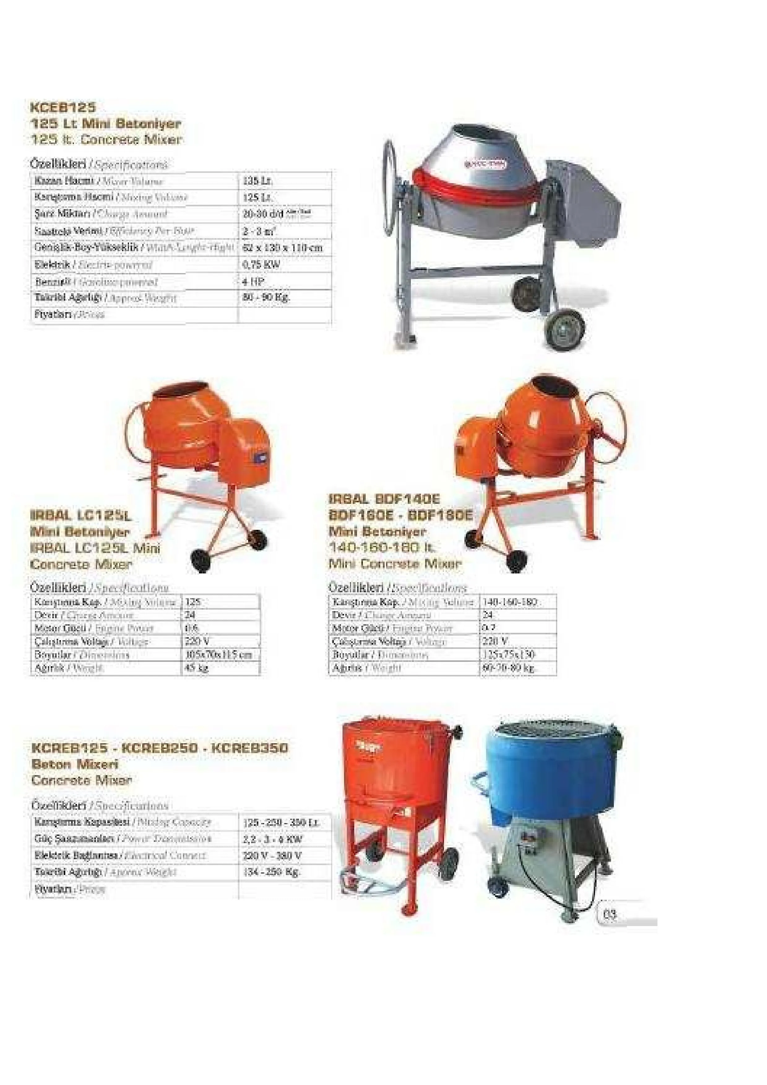 Site-Type Concrete Mixer & Light Construction Machinery Model 24 — Construction Materials, Steel Security Doors & Building Profiles | COIDET & ATC
