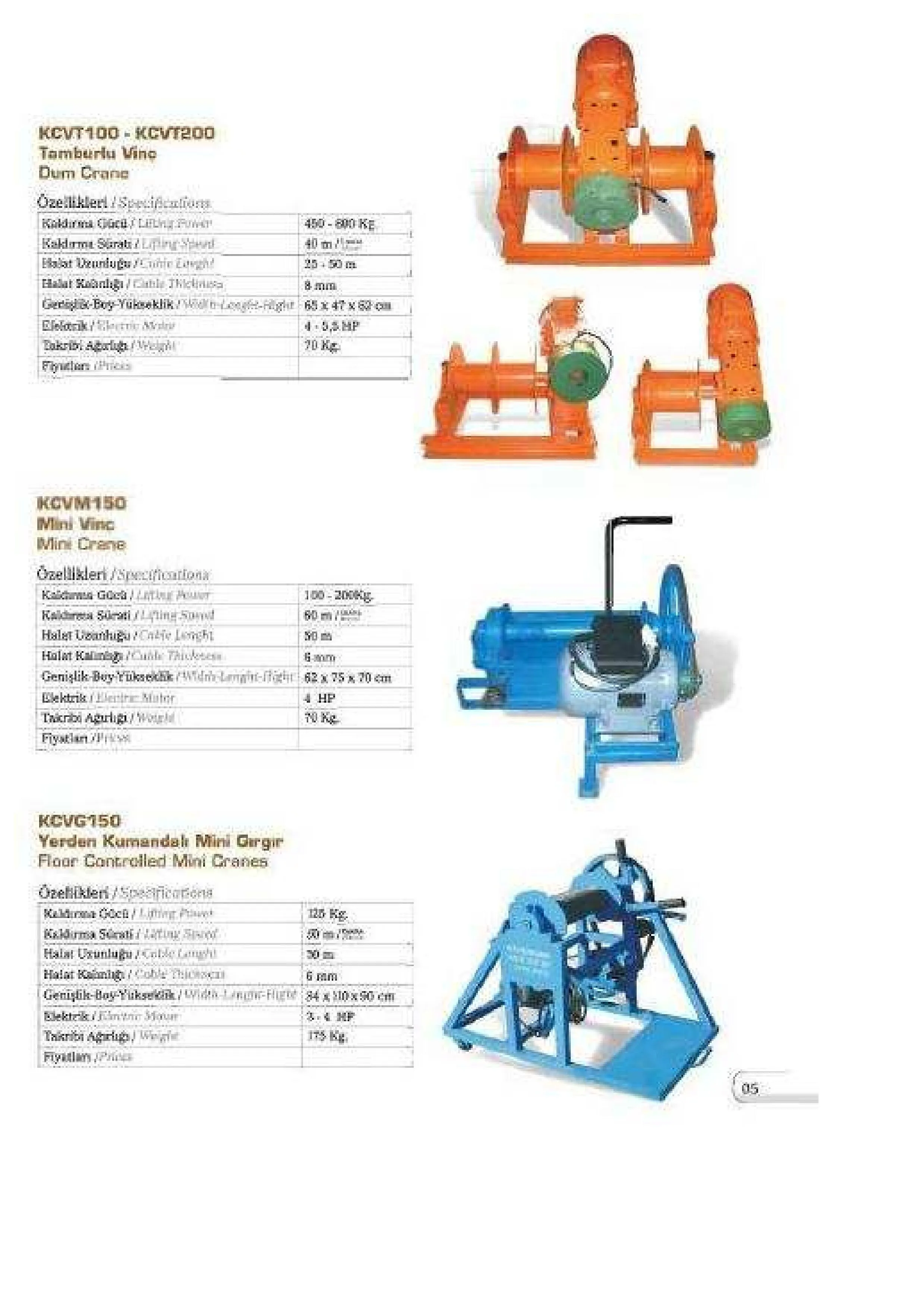 Site-Type Concrete Mixer & Light Construction Machinery Model 7 — Construction Materials, Steel Security Doors & Building Profiles | COIDET & ATC