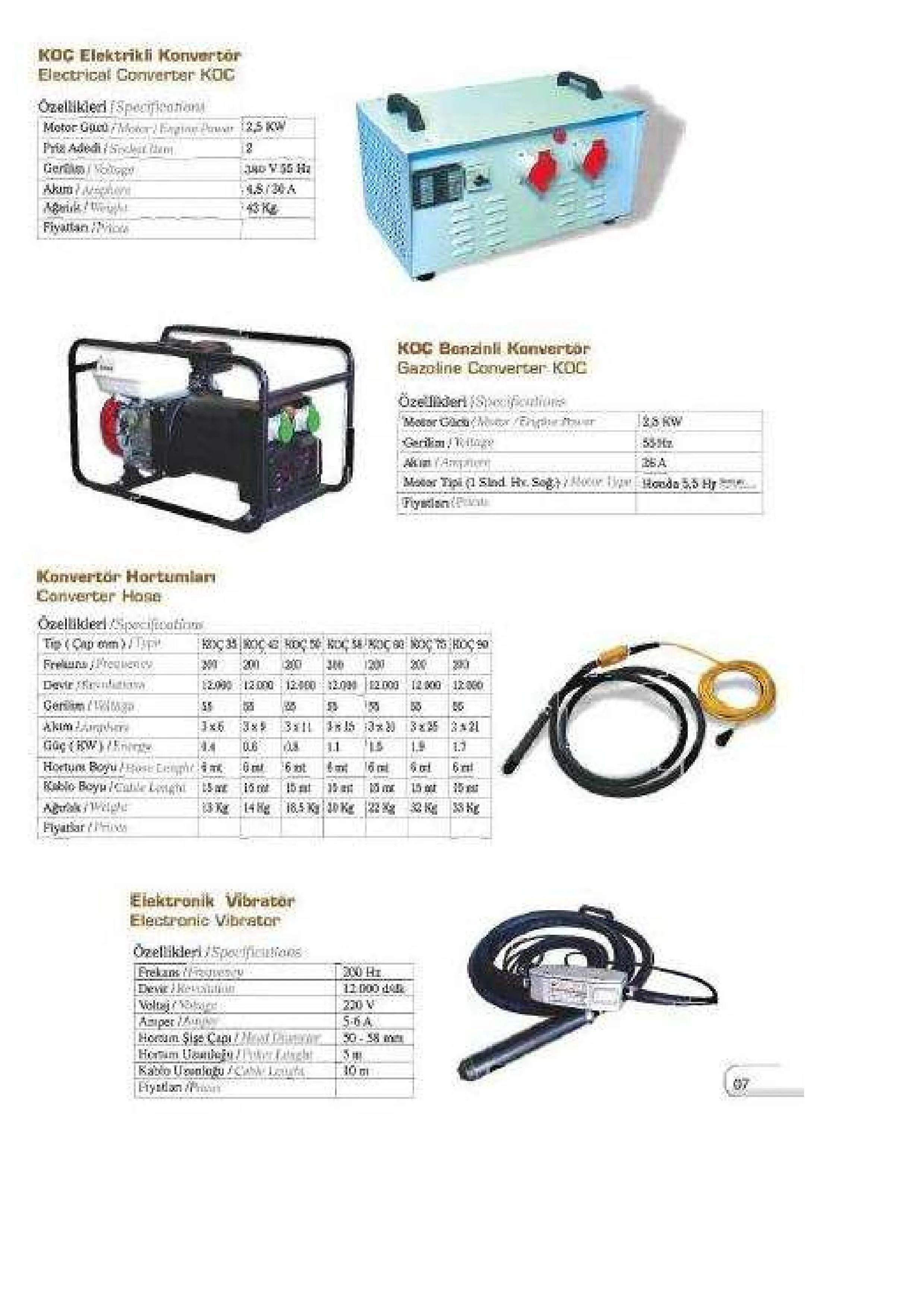 Site-Type Concrete Mixer & Light Construction Machinery Model 25 — Construction Materials, Steel Security Doors & Building Profiles | COIDET & ATC
