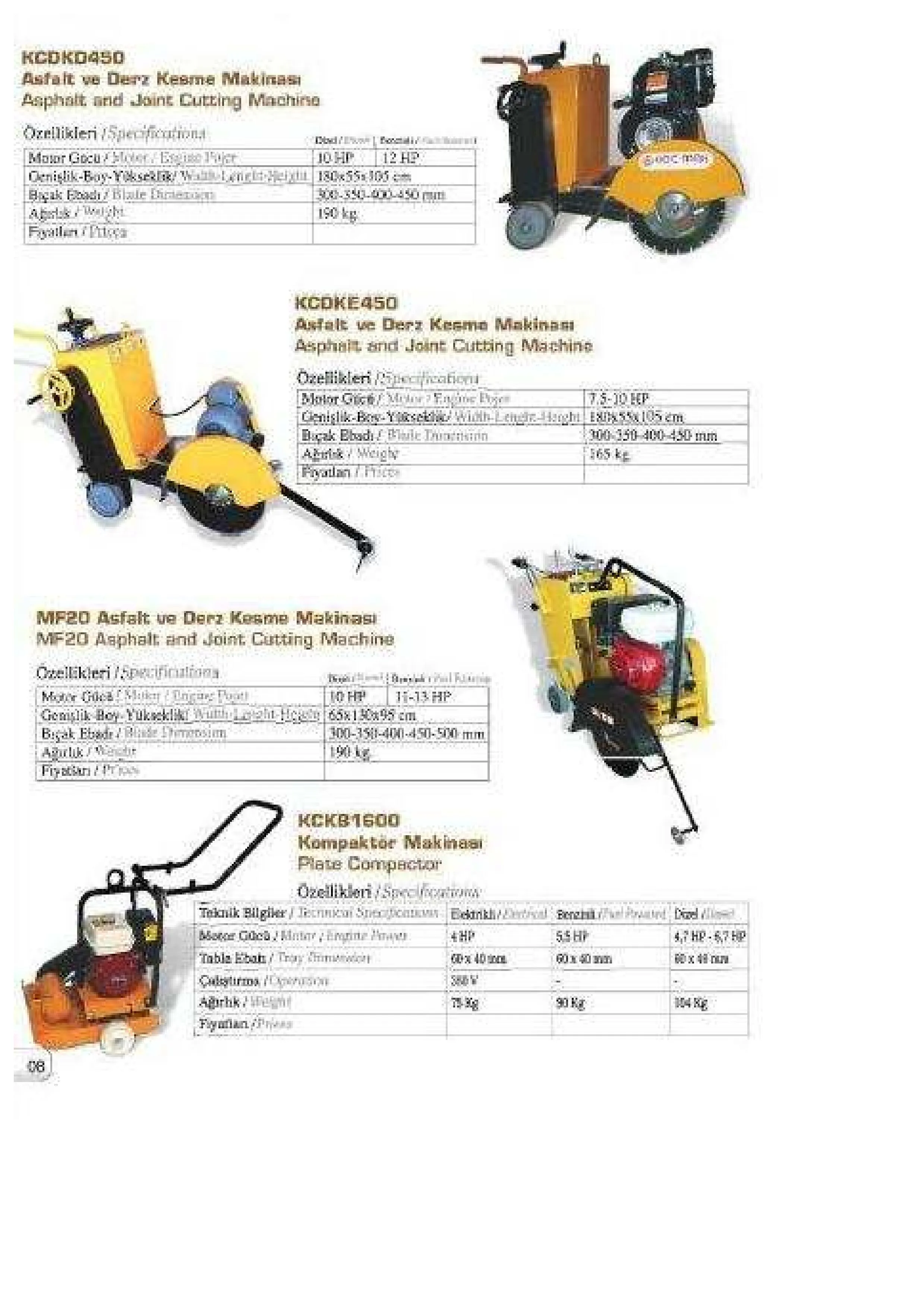 Site-Type Concrete Mixer & Light Construction Machinery Model 29 — Construction Materials, Steel Security Doors & Building Profiles | COIDET & ATC