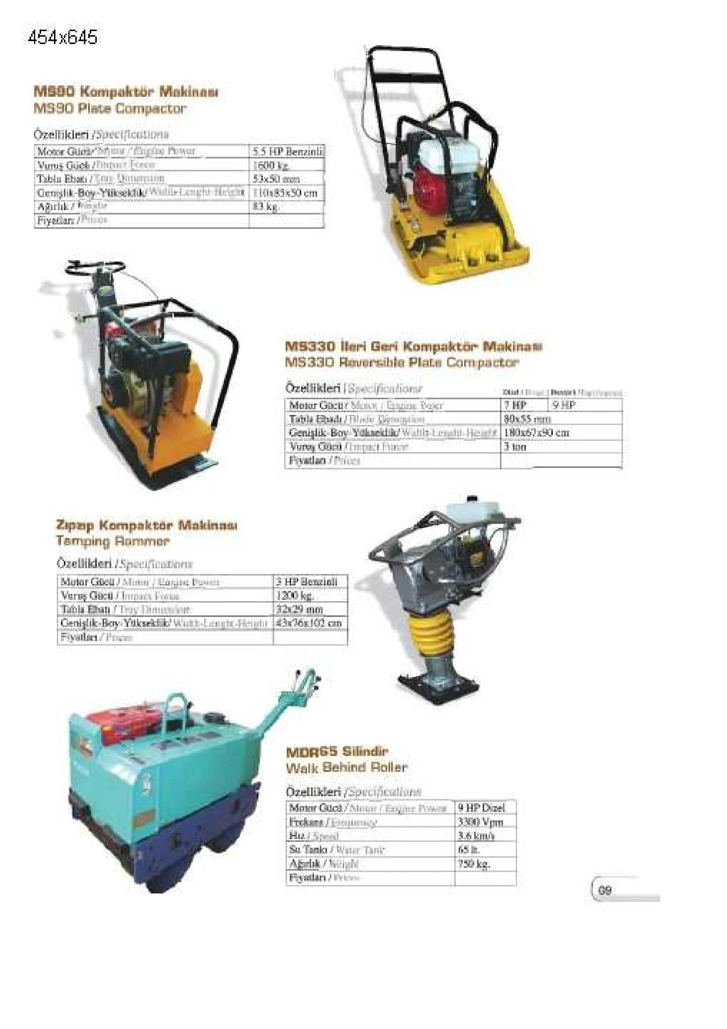 Site-Type Concrete Mixer & Light Construction Machinery Model 34 — Construction Materials, Steel Security Doors & Building Profiles | COIDET & ATC