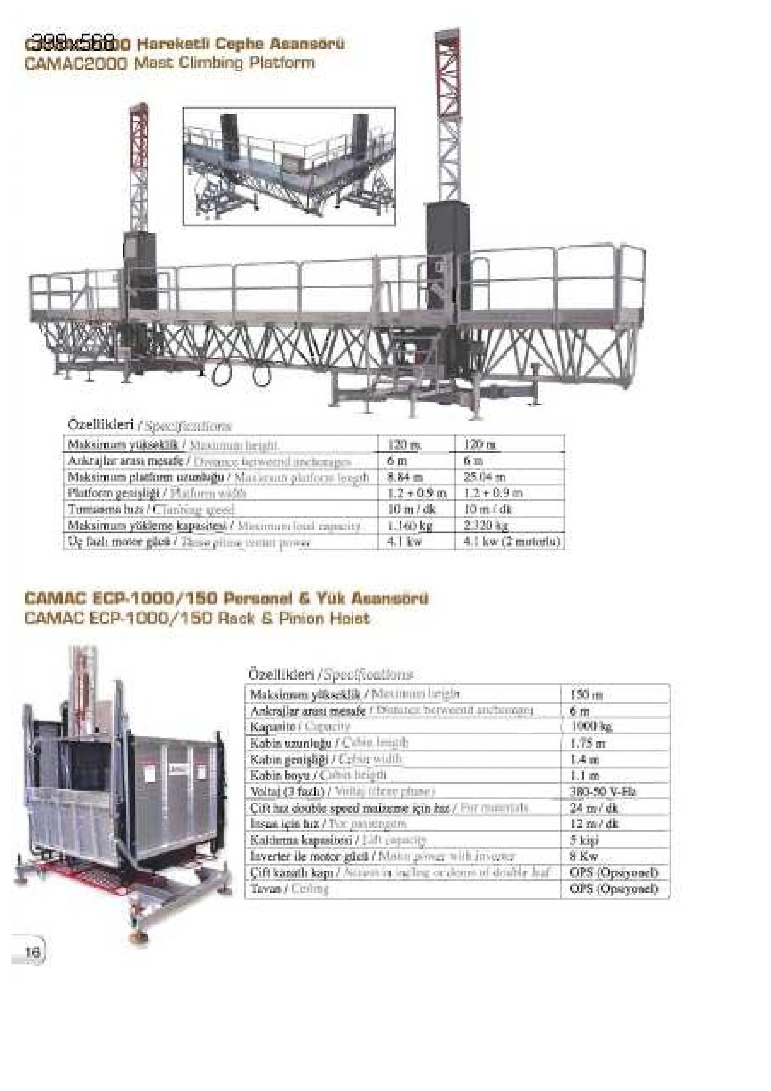 Site-Type Concrete Mixer & Light Construction Machinery Model 21 — Construction Materials, Steel Security Doors & Building Profiles | COIDET & ATC