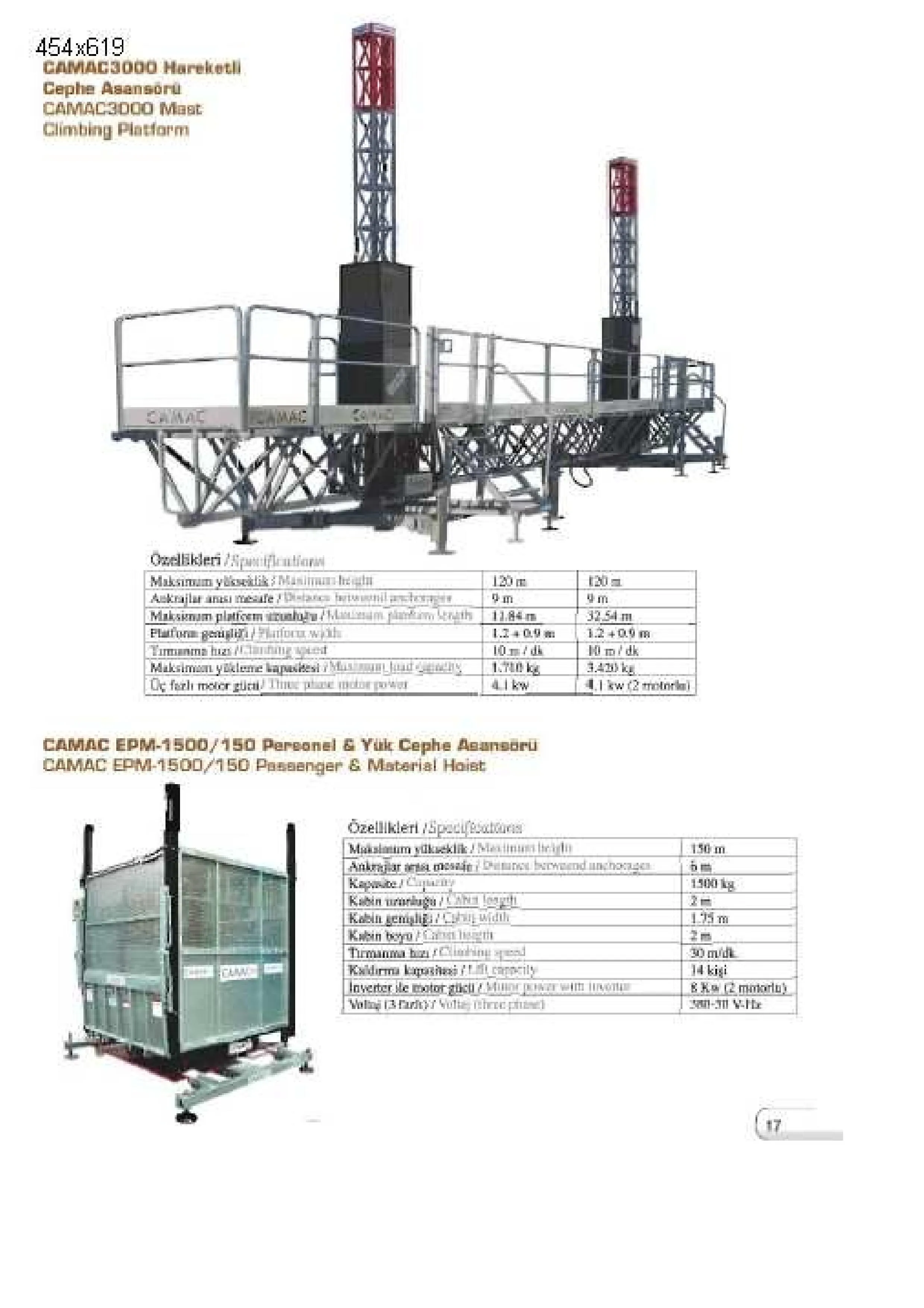 Site-Type Concrete Mixer & Light Construction Machinery Model 23 — Construction Materials, Steel Security Doors & Building Profiles | COIDET & ATC