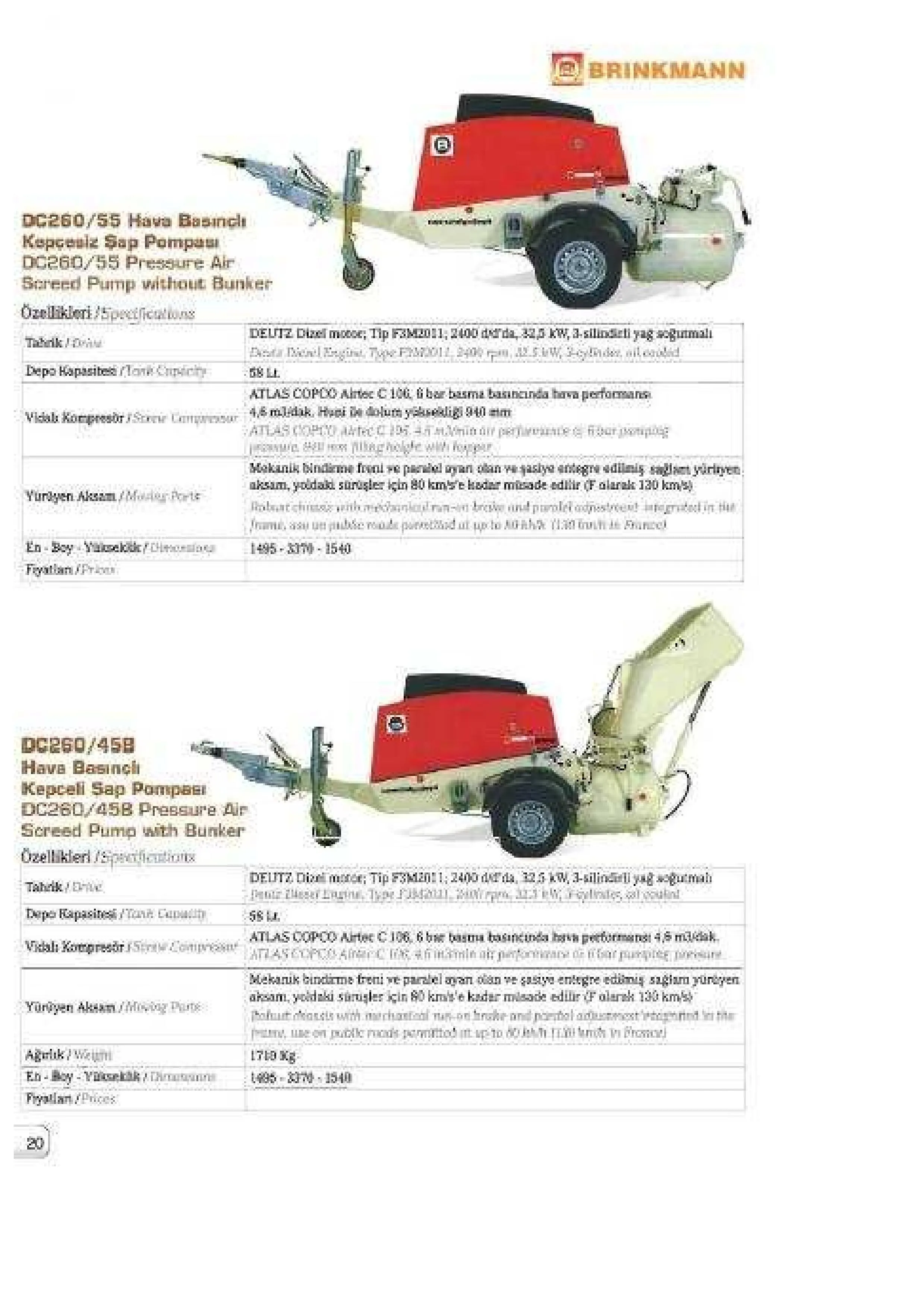 Site-Type Concrete Mixer & Light Construction Machinery Model 2 — Construction Materials, Steel Security Doors & Building Profiles | COIDET & ATC