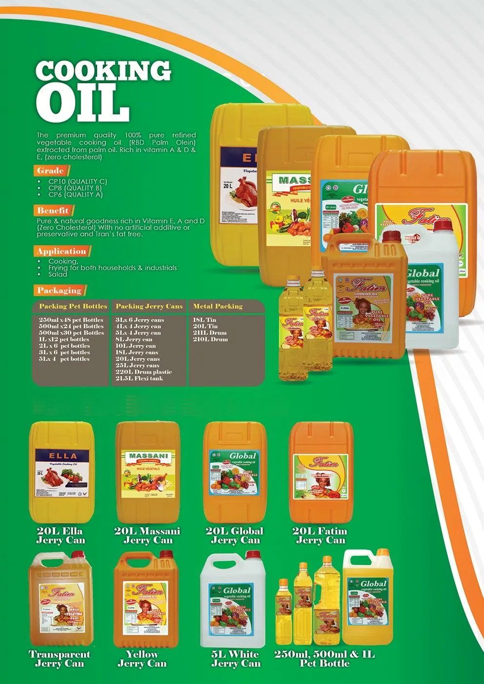 Turkish Origin Staple Food & Pulses Export Goods Model 27 — Food, Pulses & Fast-Moving Consumer Goods | COIDET & ATC