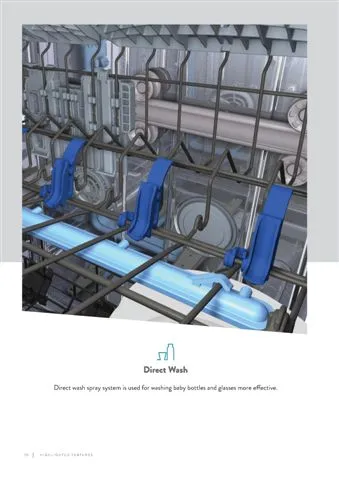 A++ Multi-Program Export Dishwasher Model 17 — Major Appliances, Refrigeration & Consumer Electronics | COIDET & ATC