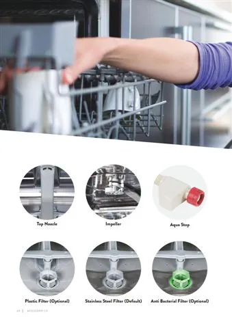 A++ Multi-Program Export Dishwasher Model 2 — Major Appliances, Refrigeration & Consumer Electronics | COIDET & ATC
