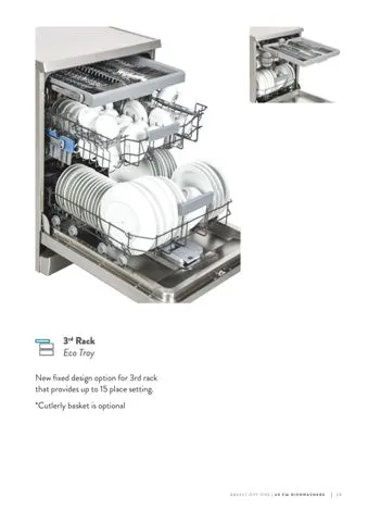 A++ Multi-Program Export Dishwasher Model 15 — Major Appliances, Refrigeration & Consumer Electronics | COIDET & ATC