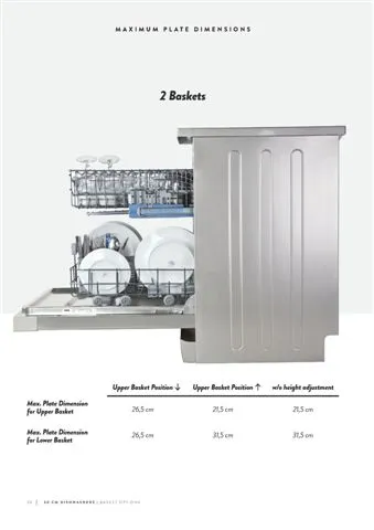 A++ Multi-Program Export Dishwasher Model 25 — Major Appliances, Refrigeration & Consumer Electronics | COIDET & ATC