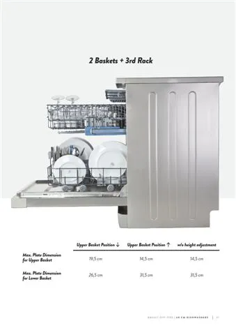 A++ Multi-Program Export Dishwasher Model 6 — Major Appliances, Refrigeration & Consumer Electronics | COIDET & ATC