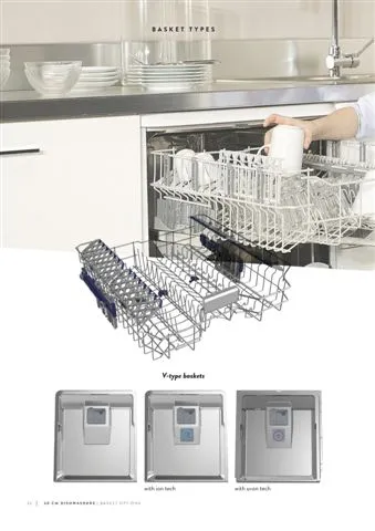 A++ Multi-Program Export Dishwasher Model 10 — Major Appliances, Refrigeration & Consumer Electronics | COIDET & ATC