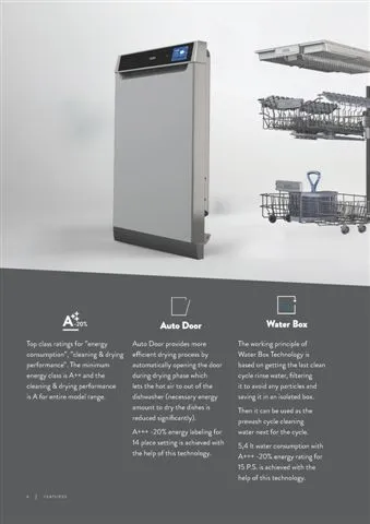 A++ Multi-Program Export Dishwasher Model 13 — Major Appliances, Refrigeration & Consumer Electronics | COIDET & ATC
