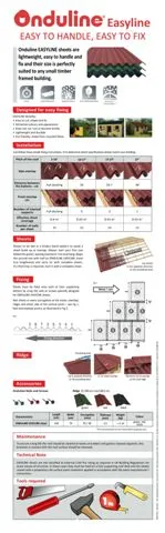 Onduline Waterproof Roofing Sheets & Accessories Model 80 — Construction Materials, Steel Security Doors & Building Profiles | COIDET & ATC
