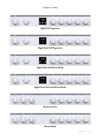4-Burner Gas Freestanding Cooker & Grill (LPG/Natural Gas) Model 65 — Major Appliances, Refrigeration & Consumer Electronics | COIDET & ATC