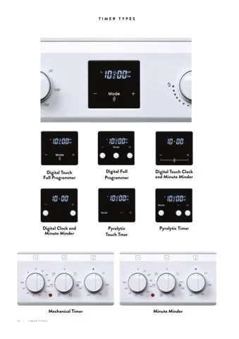 4-Burner Gas Freestanding Cooker & Grill (LPG/Natural Gas) Model 119 — Major Appliances, Refrigeration & Consumer Electronics | COIDET & ATC