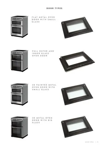 4-Burner Gas Freestanding Cooker & Grill (LPG/Natural Gas) Model 132 — Major Appliances, Refrigeration & Consumer Electronics | COIDET & ATC