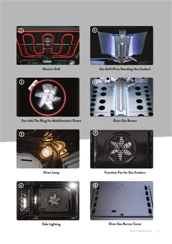 4-Burner Gas Freestanding Cooker & Grill (LPG/Natural Gas) Model 177 — Major Appliances, Refrigeration & Consumer Electronics | COIDET & ATC
