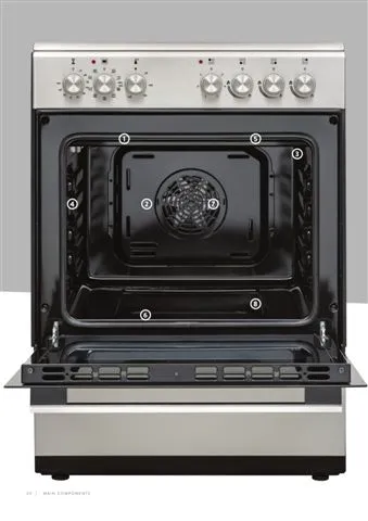 4-Burner Gas Freestanding Cooker & Grill (LPG/Natural Gas) Model 84 — Major Appliances, Refrigeration & Consumer Electronics | COIDET & ATC